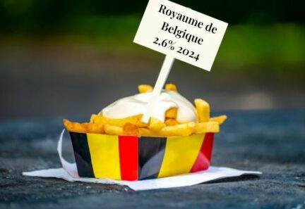 Royaume de Belgique OLO 26 2024